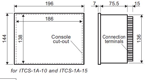 ITCS-1A-10 - outlines