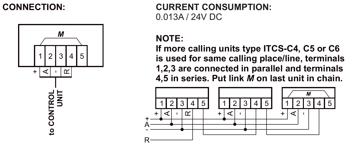 ITCS-C5 wiring