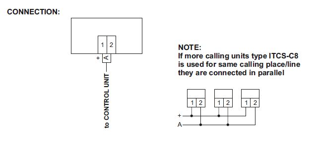 ITCS-C8 - connection