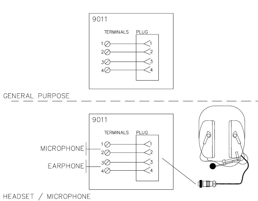 P-9011 Wiring