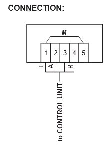 4000019391 Terminals