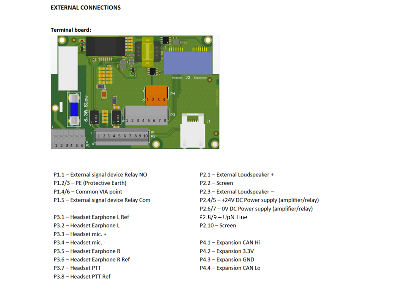 UpN connections