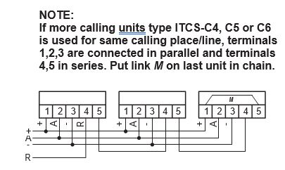 4000019391 Termination