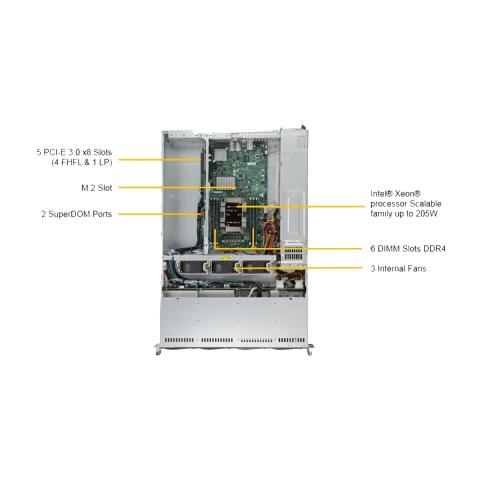  CSN RS100 – 2U Rackserver 500W Red .PSU Top Image