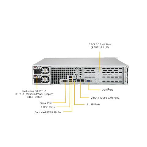  CSN RS100 – 2U Rackserver 500W Red .PSU Rear Image