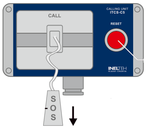 ITCS-C5 Layout