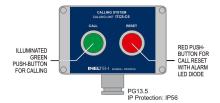 ITCS-C6, Unit For Calling And Call Reset - Layout